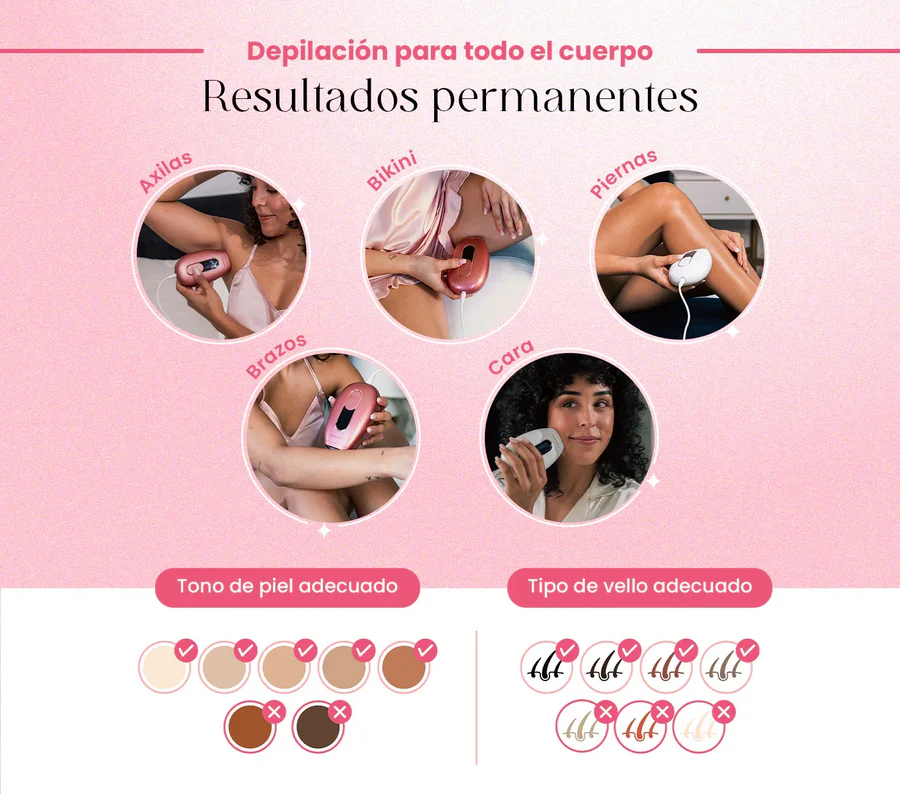 DEPILADORA SHINNYSKIN PERMANENTE IPL PRO