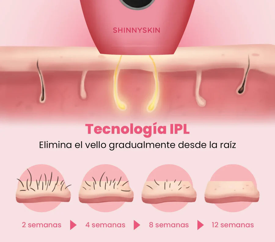 DEPILADORA SHINNYSKIN PERMANENTE IPL PRO
